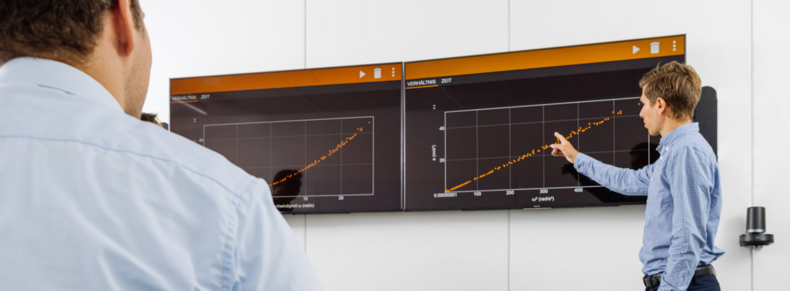 Ein Mann steht vor zwei, an der Wand hängenden Bildschirmen und präsentiert ein Diagramm.